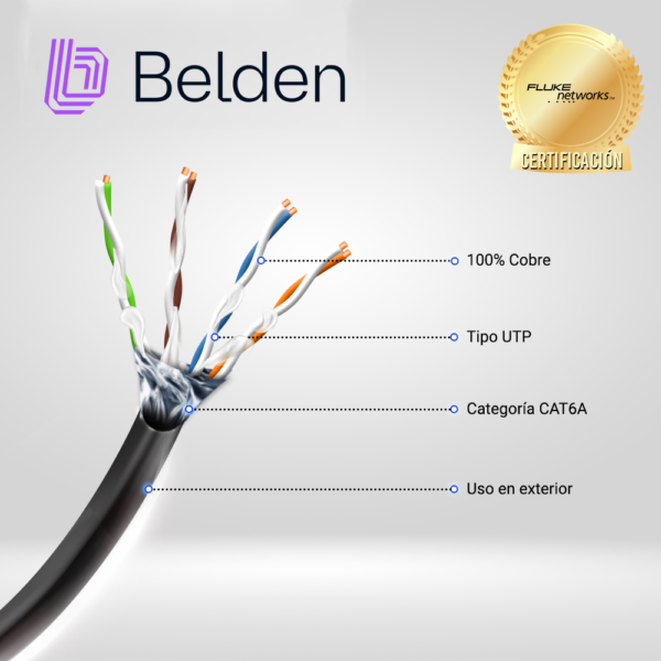 CABLE UTP CAT6A BELDEN OSP6AU 0101000 FORRO POLIETILENO PLANTA EXTERNA OSP NEGRO 4 PARES CON GEL 500 MHZ CALIBRE 23 AWG 100% COBRE USO EXTERIOR ESPECIALPARA INSTALACIONES ETHERNET HASTA 10GBASE-T,WI-FI 6 ,WI-FI 5,POE++,HDBASET, BOBINA 1000 PIES 305 METROS - Image 2